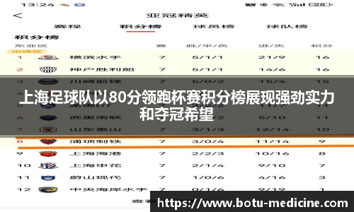 上海足球队以80分领跑杯赛积分榜展现强劲实力和夺冠希望