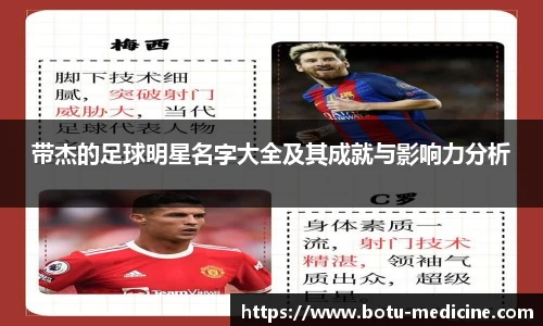 带杰的足球明星名字大全及其成就与影响力分析