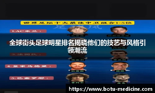 全球街头足球明星排名揭晓他们的技艺与风格引领潮流