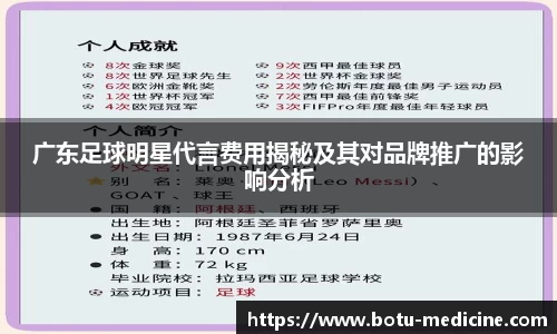 广东足球明星代言费用揭秘及其对品牌推广的影响分析